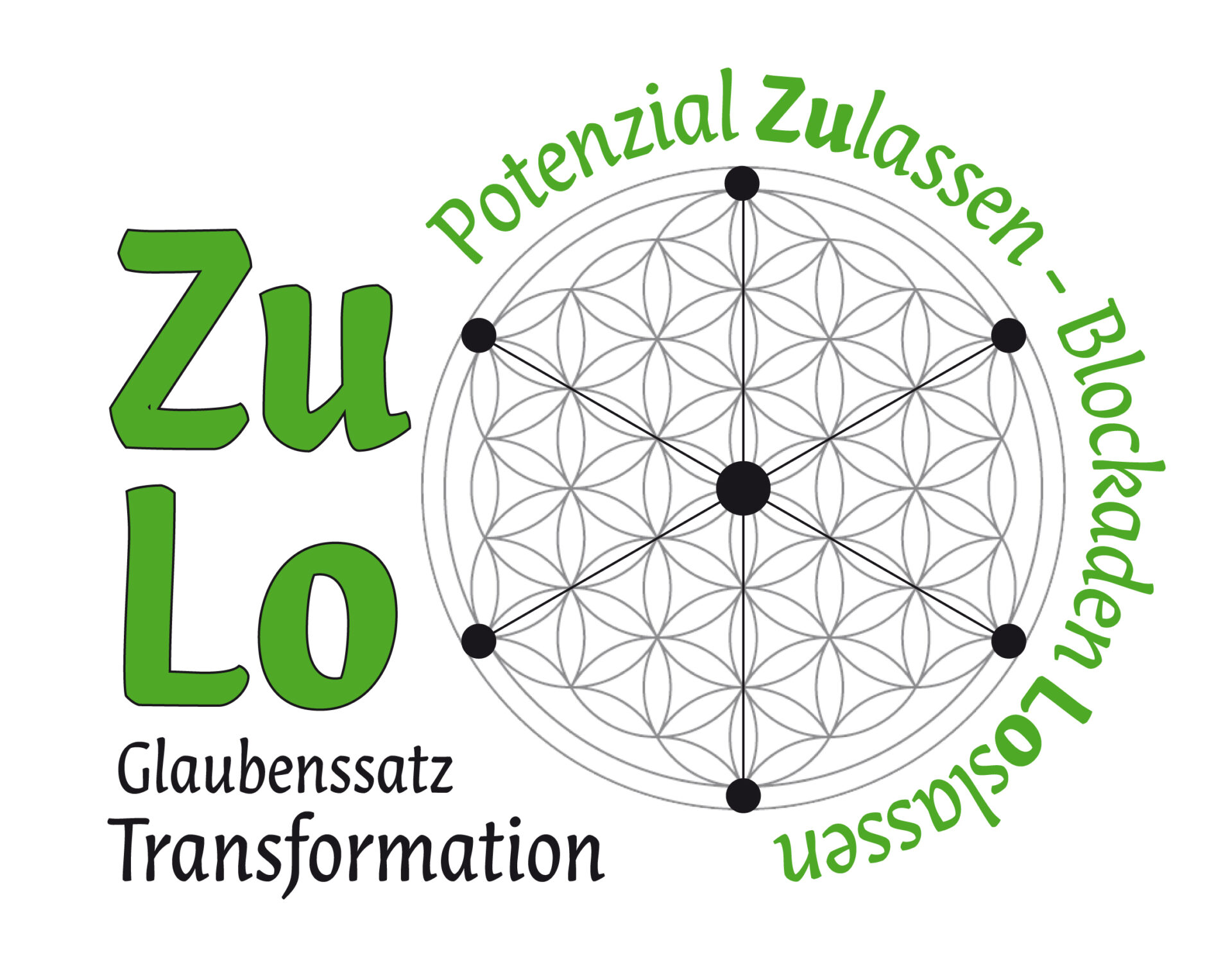 Potenzial zulassen - Blockaden loslassen Potenzial zulassen - Blockaden loslassen